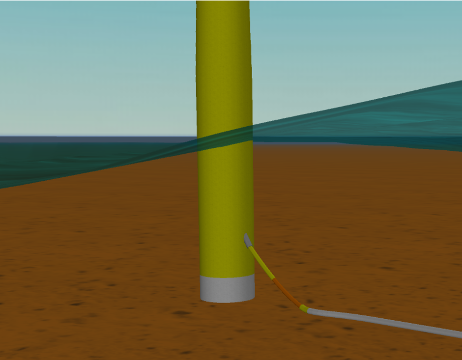 CPS (Cable Protection System) Design & Analysis