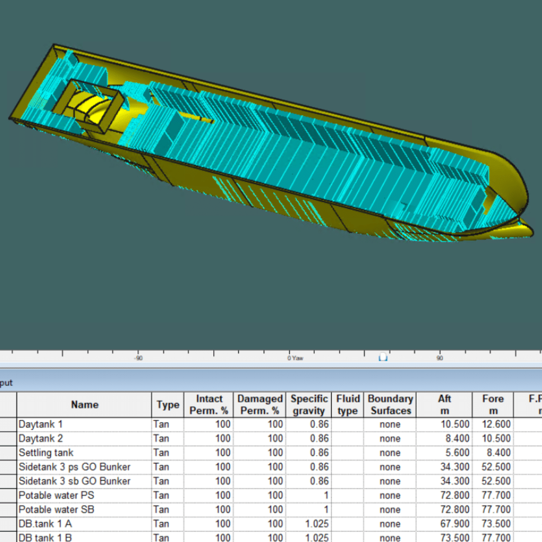 Tailored Naval Architecture Solutions
