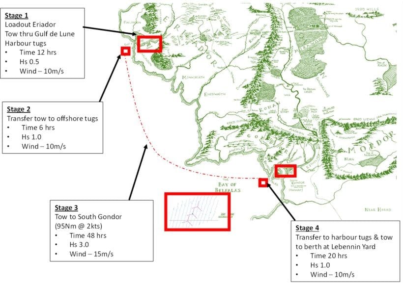 Optimising Offshore Wind Installations with Statistical Modelling